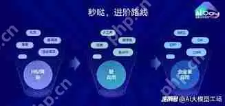 如何申请百度秒哒