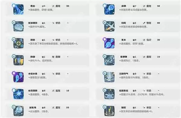 洛克王国世界圆号鱼技能搭配教学