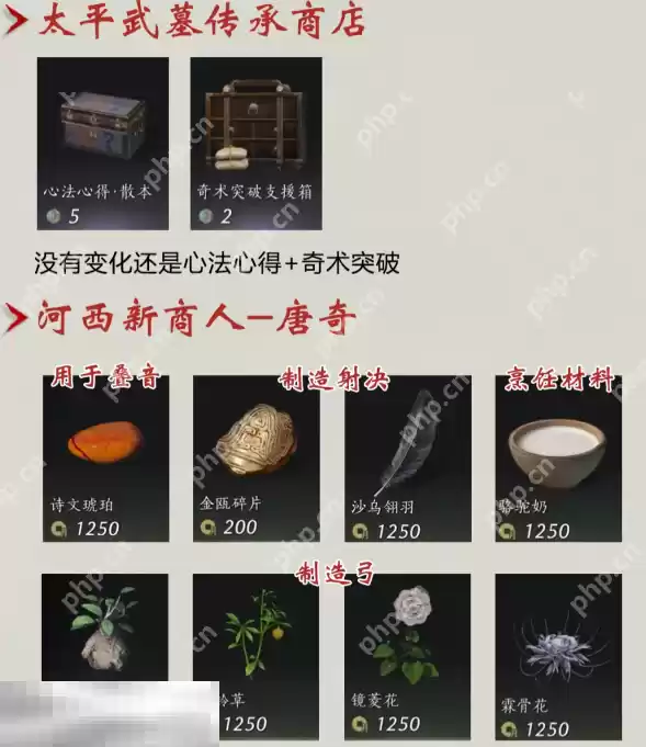燕云十六声河西版本每周有什么必买材料 河西版本每周必买材料一览