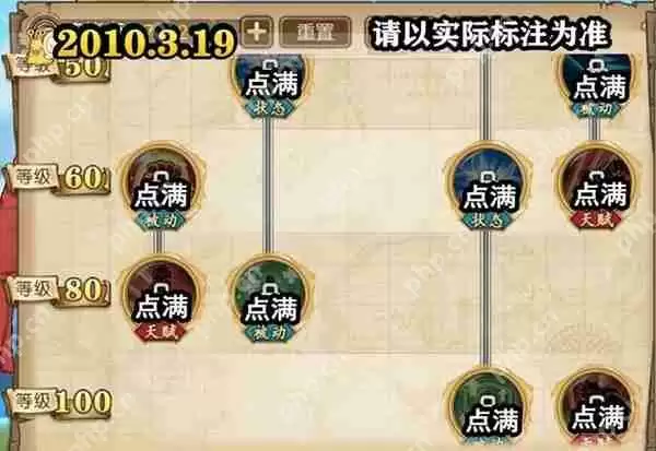 航海王燃烧意志路飞技能加点选择攻略