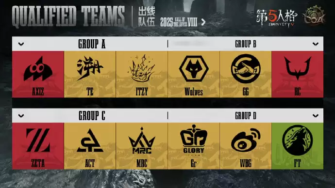 深渊回响，终幕将启——《第五人格》深渊的呼唤Ⅷ全球总决赛-小组赛圆满收官