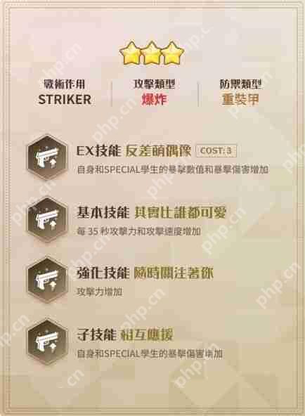 《蔚蓝档案》「Serenade Promenade」事前预约进行中 公开美祢、樱子、玛丽（偶像）介绍《蔚蓝档案》「Serenade Promenade」事前预约进行中 公开美祢、樱子、玛丽（偶像）介绍
