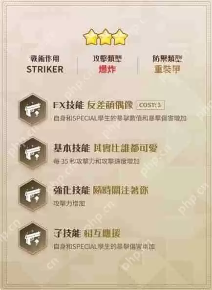 《蔚蓝档案》「Serenade Promenade」事前预约进行中 公开美祢、樱子、玛丽（偶像）介绍《蔚蓝档案》「Serenade Promenade」事前预约进行中 公开美祢、樱子、玛丽（偶像）介绍