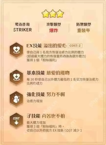 《蔚蓝档案》「Serenade Promenade」事前预约进行中 公开美祢、樱子、玛丽（偶像）介绍《蔚蓝档案》「Serenade Promenade」事前预约进行中 公开美祢、樱子、玛丽（偶像）介绍