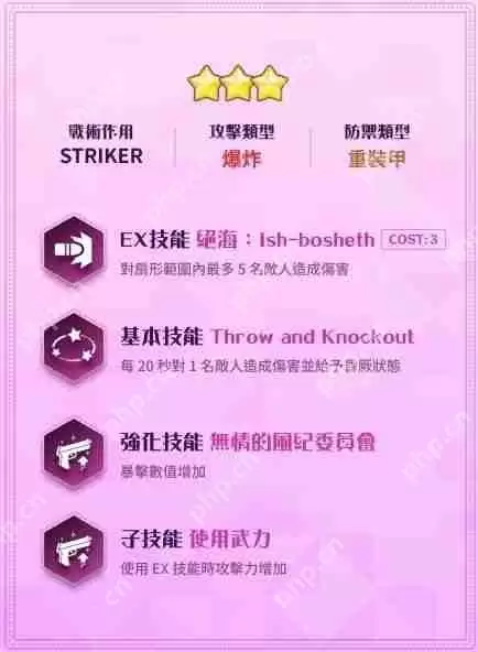 《蔚蓝档案》「Serenade Promenade」事前预约进行中 公开美祢、樱子、玛丽（偶像）介绍《蔚蓝档案》「Serenade Promenade」事前预约进行中 公开美祢、樱子、玛丽（偶像）介绍