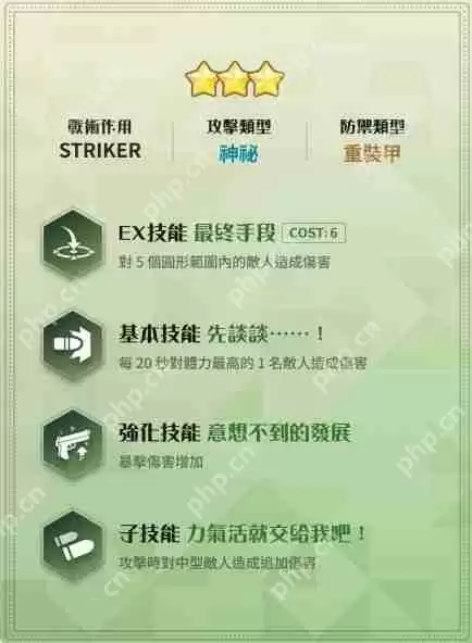 《蔚蓝档案》「Serenade Promenade」事前预约进行中 公开美祢、樱子、玛丽（偶像）介绍《蔚蓝档案》「Serenade Promenade」事前预约进行中 公开美祢、樱子、玛丽（偶像）介绍