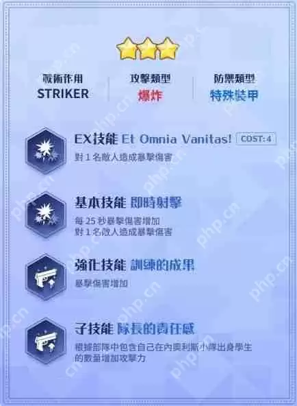 《蔚蓝档案》「Serenade Promenade」事前预约进行中 公开美祢、樱子、玛丽（偶像）介绍《蔚蓝档案》「Serenade Promenade」事前预约进行中 公开美祢、樱子、玛丽（偶像）介绍