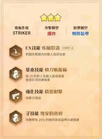 《蔚蓝档案》「Serenade Promenade」事前预约进行中 公开美祢、樱子、玛丽（偶像）介绍《蔚蓝档案》「Serenade Promenade」事前预约进行中 公开美祢、樱子、玛丽（偶像）介绍