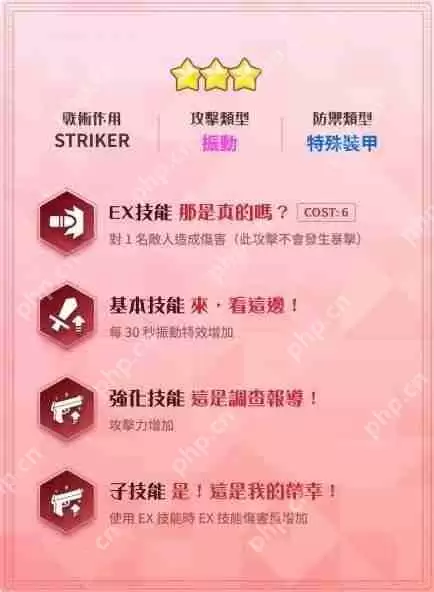 《蔚蓝档案》「Serenade Promenade」事前预约进行中 公开美祢、樱子、玛丽（偶像）介绍《蔚蓝档案》「Serenade Promenade」事前预约进行中 公开美祢、樱子、玛丽（偶像）介绍