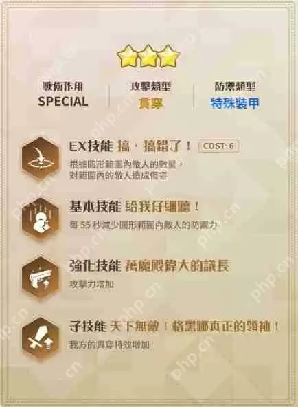 《蔚蓝档案》「Serenade Promenade」事前预约进行中 公开美祢、樱子、玛丽（偶像）介绍《蔚蓝档案》「Serenade Promenade」事前预约进行中 公开美祢、樱子、玛丽（偶像）介绍