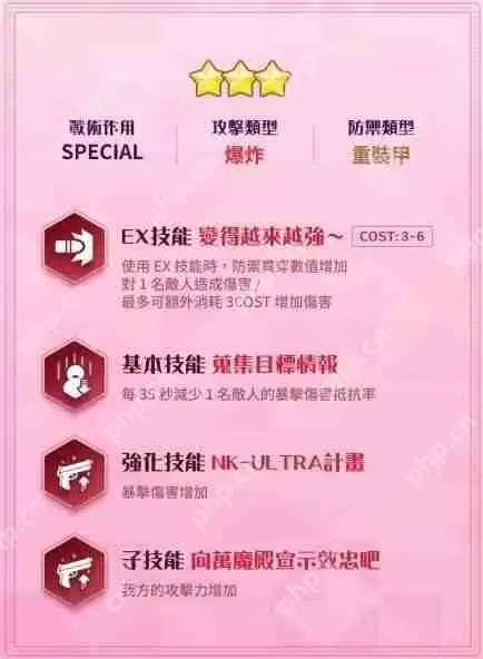 《蔚蓝档案》「Serenade Promenade」事前预约进行中 公开美祢、樱子、玛丽（偶像）介绍《蔚蓝档案》「Serenade Promenade」事前预约进行中 公开美祢、樱子、玛丽（偶像）介绍