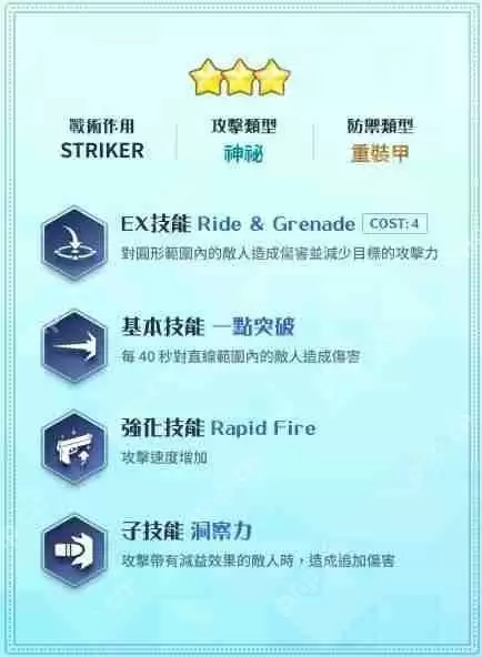 《蔚蓝档案》「Serenade Promenade」事前预约进行中 公开美祢、樱子、玛丽（偶像）介绍《蔚蓝档案》「Serenade Promenade」事前预约进行中 公开美祢、樱子、玛丽（偶像）介绍