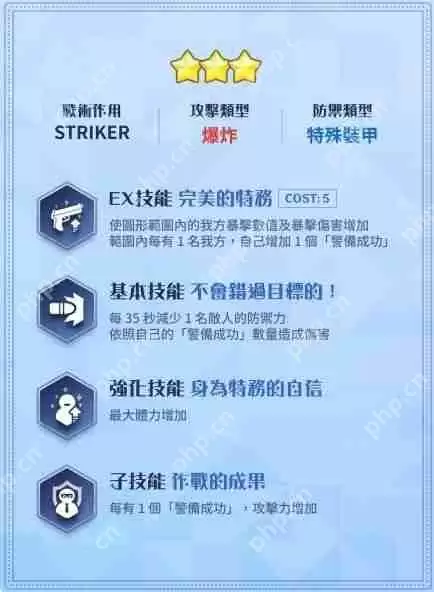 《蔚蓝档案》「Serenade Promenade」事前预约进行中 公开美祢、樱子、玛丽（偶像）介绍《蔚蓝档案》「Serenade Promenade」事前预约进行中 公开美祢、樱子、玛丽（偶像）介绍