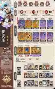 原神伊安珊怎么培养-原神伊安珊培养攻略