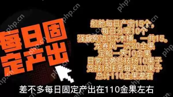 航海王热血航线攒金果技巧攻略(平民白嫖党必看)