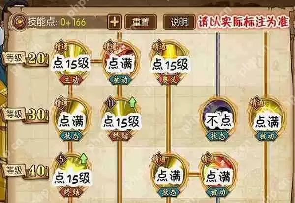 航海王燃烧意志黄猿技能加点攻略