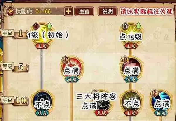 航海王燃烧意志黄猿技能加点攻略