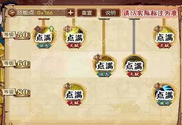 航海王燃烧意志黄猿技能加点攻略