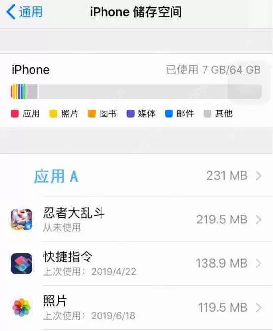 从iPhone桌面上直接卸载应用还会有数据残留吗？解决方法介绍