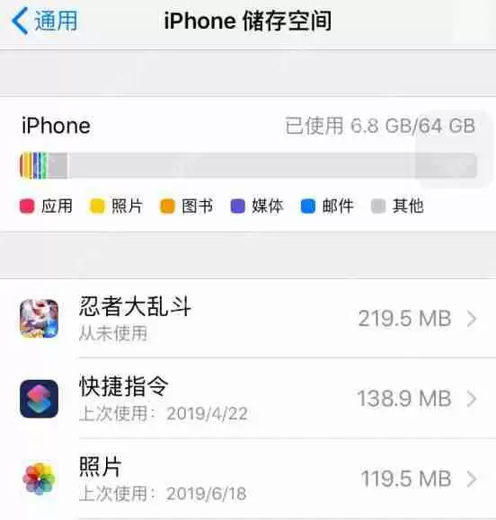 从iPhone桌面上直接卸载应用还会有数据残留吗？解决方法介绍