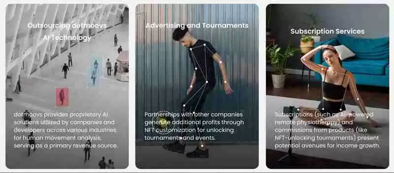 Dotmoovs(MOOV)币是什么？MOOV币值得投资吗？