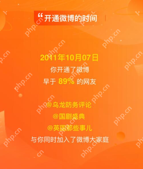新浪微博十年活动什么时候开始？新浪微博十年活动具体情况分享