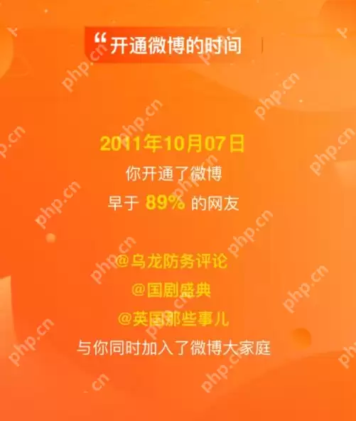 新浪微博十年活动什么时候开始？新浪微博十年活动具体情况分享