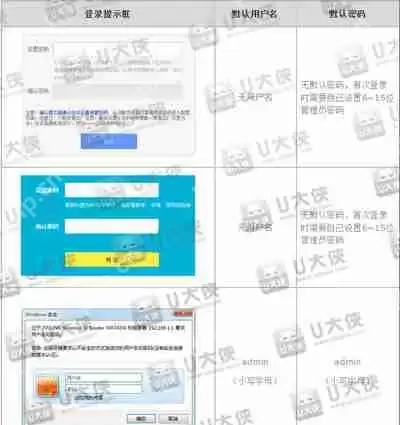 怎么清理开机启动项 开机启动项过多怎么优化