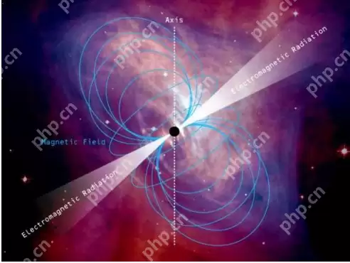 应用程序初始化失败怎么办？