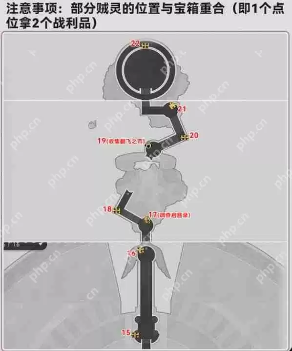 崩坏星穹铁道3.2黎明宝箱位置一览