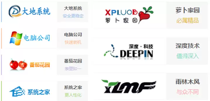 2018戴尔最新版电脑bios设置u盘装系统