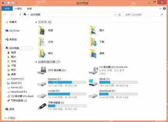 win8.1系统新改变无法适应吗?win8真心不好用