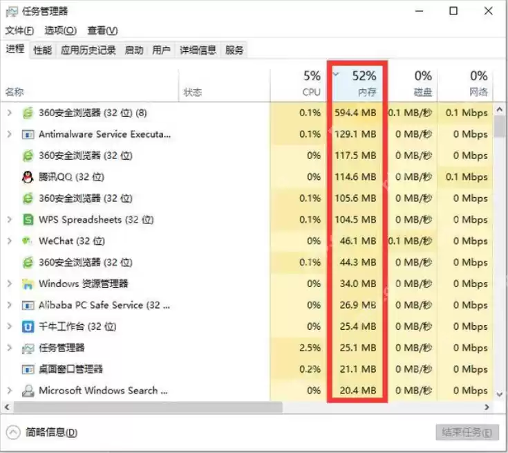 电脑内存不足怎么办？电脑内存不足的解决教程