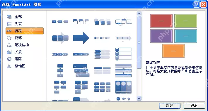word怎么制作流程图