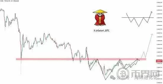 Shibarium 总锁定价值图