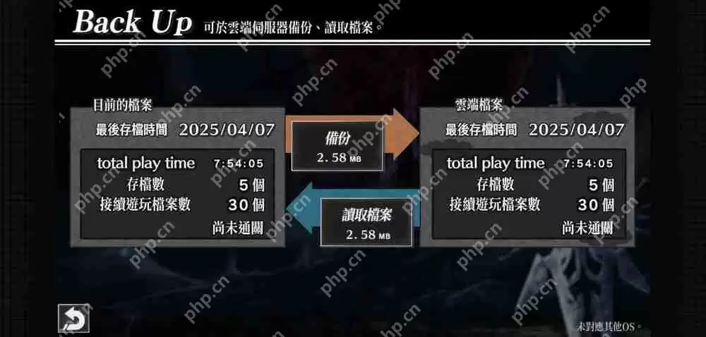 STING 的战略 RPG《圣剑同盟》、《梦魇骑士团》现已在Android 与 iOS 平台上市