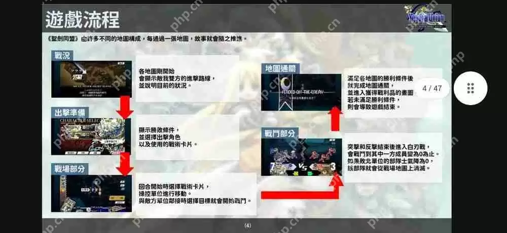 STING 的战略 RPG《圣剑同盟》、《梦魇骑士团》现已在Android 与 iOS 平台上市