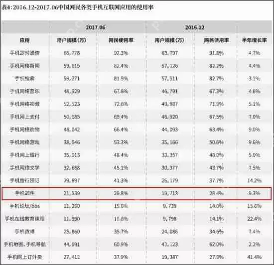 Win8提示“该站点安全证书的吊销信息不可用”怎么解决？