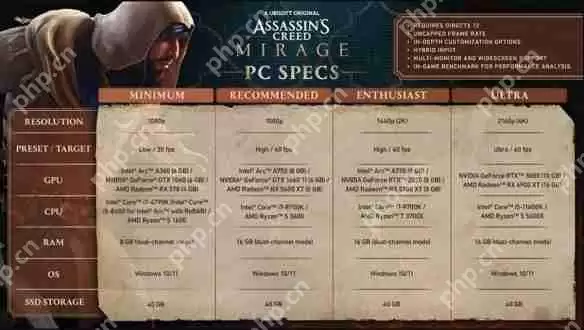 刺客信条幻景配置要求说明