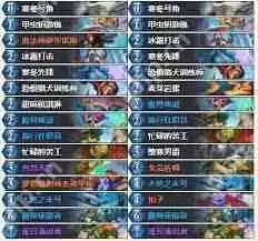 炉石传说抢先乱斗冰DK卡组代码是什么-炉石传说抢先乱斗冰DK卡组代码推荐