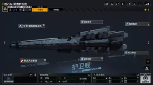 无尽的拉格朗日2