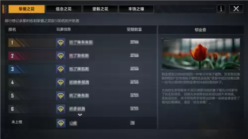 无尽的拉格朗日4