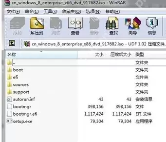 iso格式用什么软件打开？iso文件格式怎么打开？