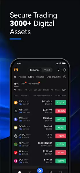 Gate交易所最新版