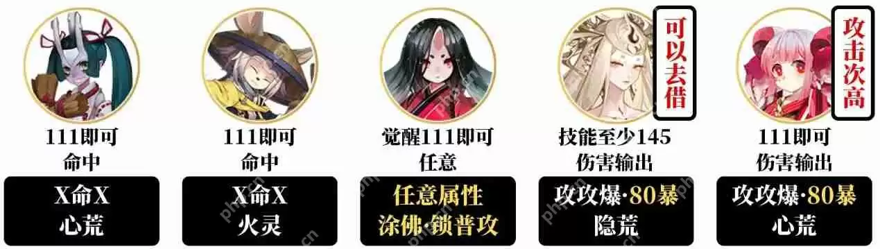 阴阳师卑弥呼爬塔新手向阵容推荐