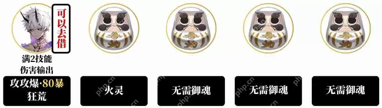 阴阳师卑弥呼爬塔新手向阵容推荐