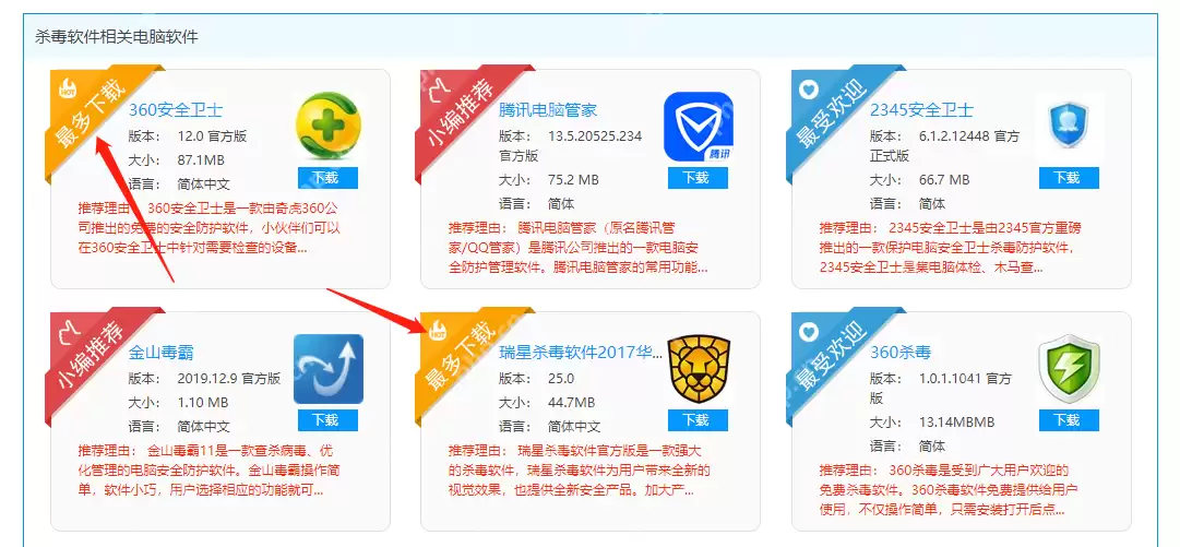 电脑杀毒软件哪个好