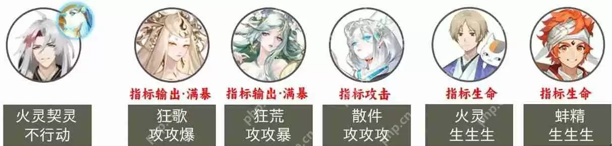 阴阳师魂土悲鸣阵容推荐