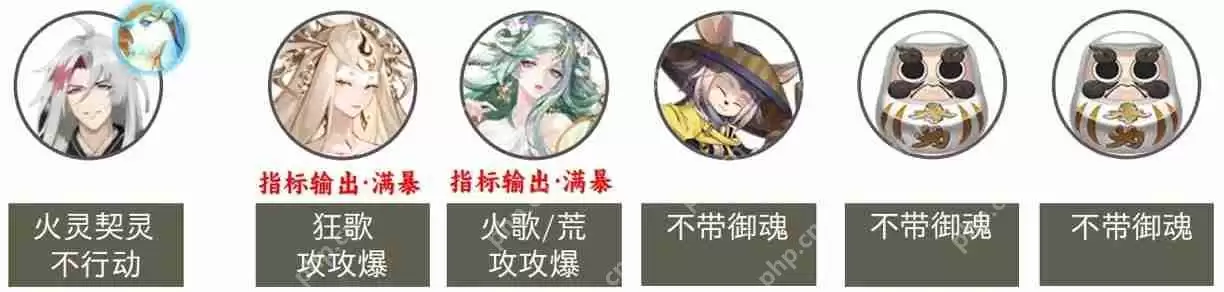 阴阳师魂土悲鸣阵容推荐