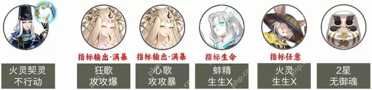 阴阳师魂土悲鸣阵容推荐